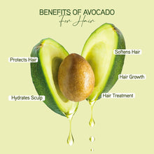 Load image into Gallery viewer, Awesome Avocado Hair mask- 250ml - (20% sale) -(30% above 1000LE purchase)
